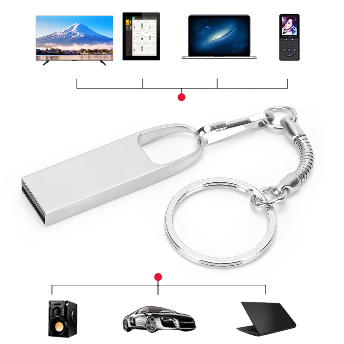Silberner USB-Stick an einem Schlüsselanhänger. Gezeigt mit verschiedenen Geräten wie TV, Telefon, Laptop und Auto.
