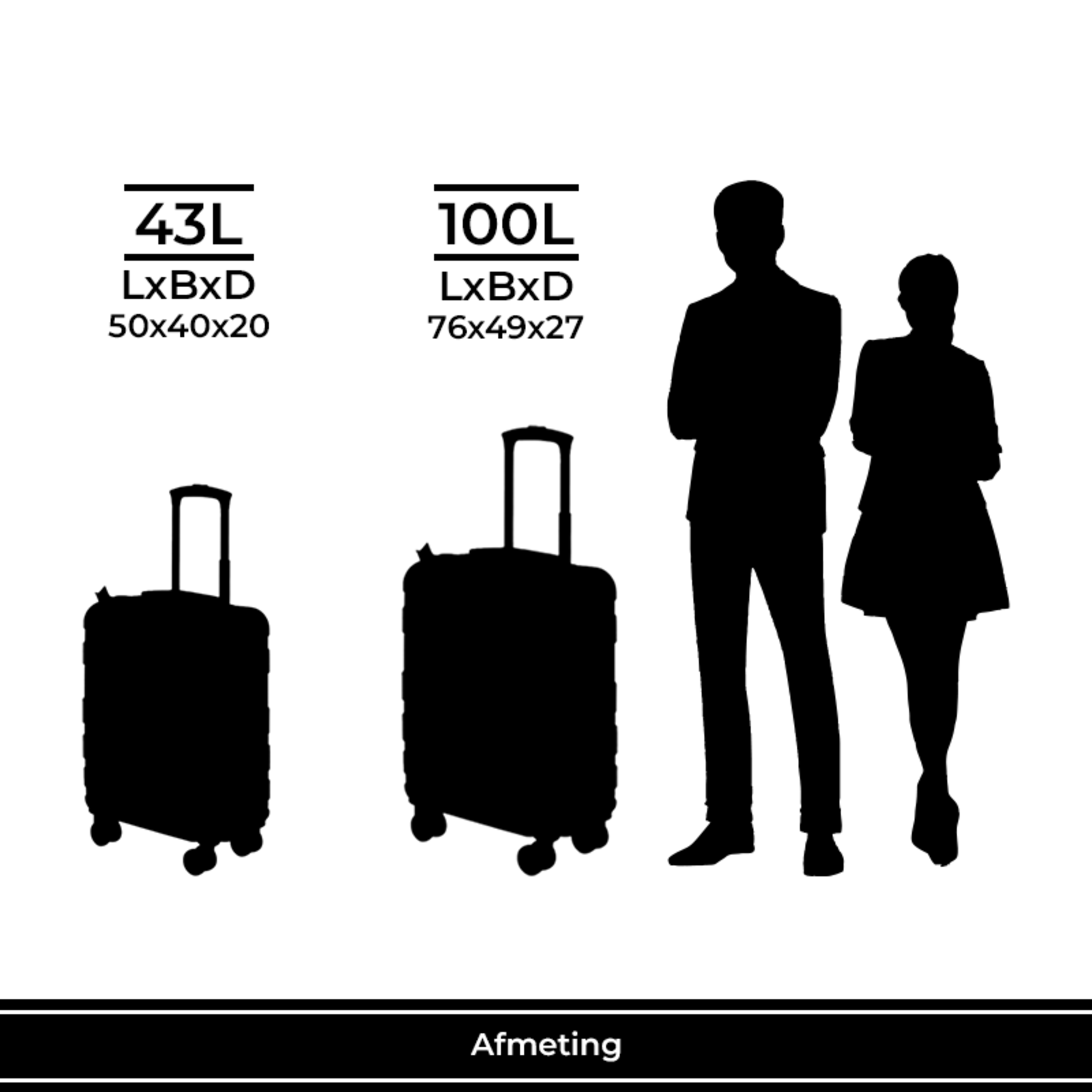 Silhouetten van bagage met maatdetails en een persoon, die afmetingen aangeeft.