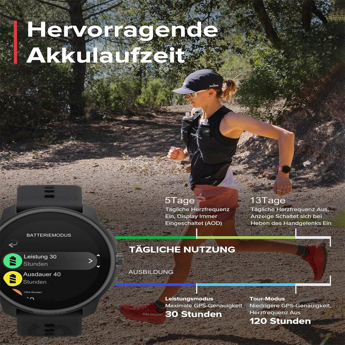Eine Frau rennt, Uhr zeigt Statistiken. Die Uhr zeigt Batterie- und Trainingsmodi. Hintergrund unscharf.