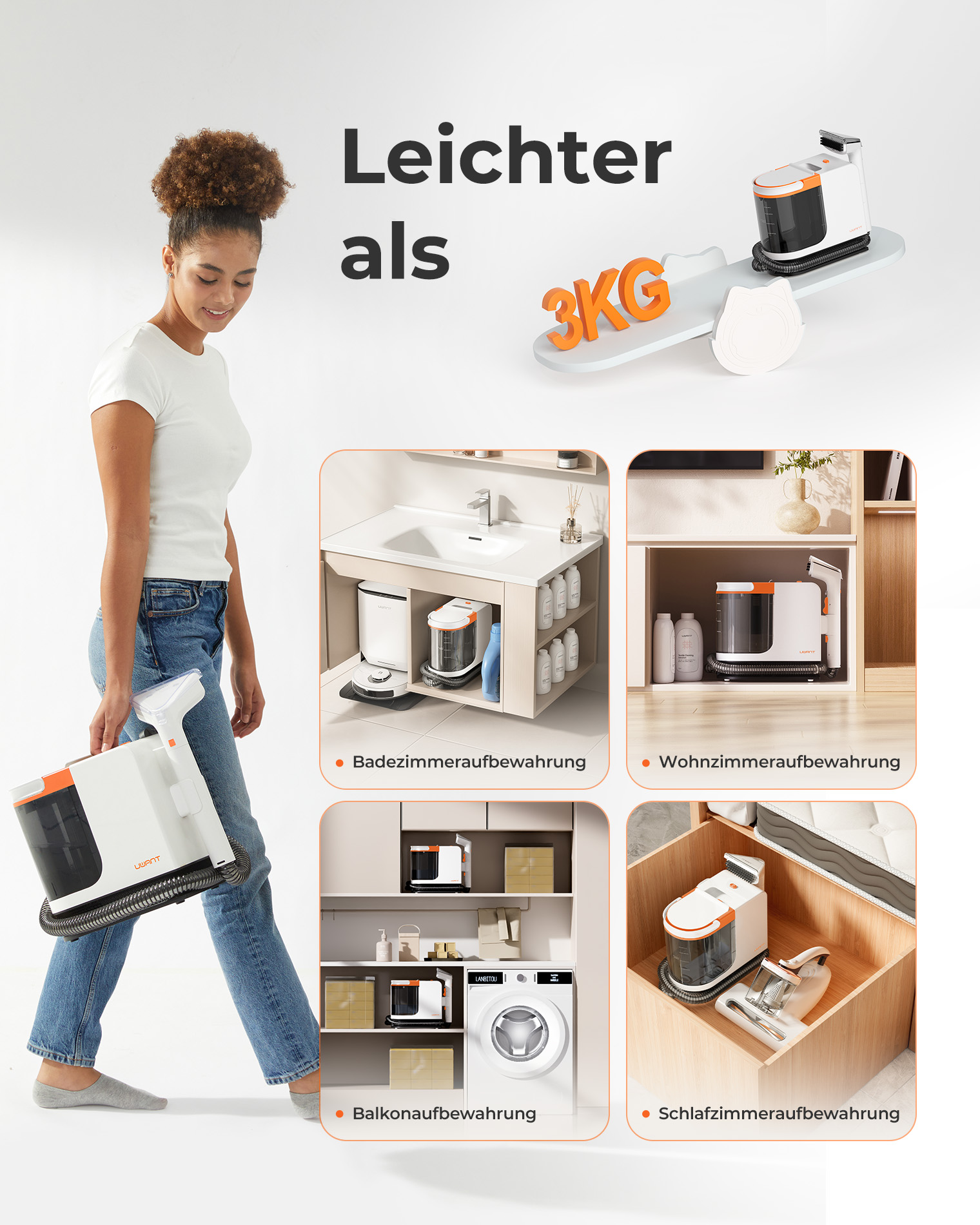 Frau hält ein weiß-oranges Reinigungsgerät. Verschiedene Haushaltsszenen zeigen die Verwendung in verschiedenen Räumen.