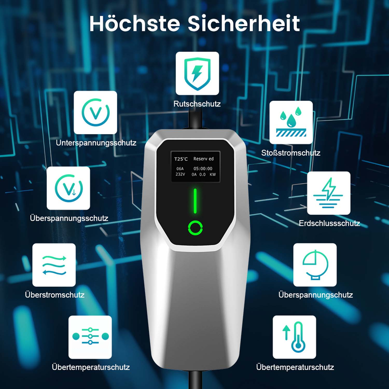 Ein Elektroauto-Ladegerät. Es gibt Symbole, die die Sicherheitsmerkmale erklären.