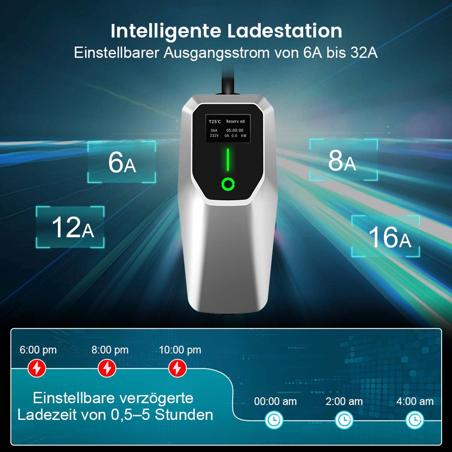 Eine EV-Ladestation mit Bildschirm und mehreren Leistungsstufen, die um sie herum angezeigt werden.