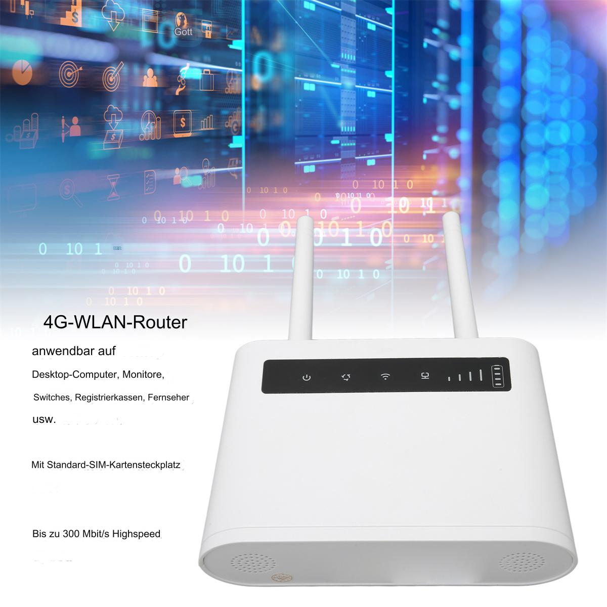 Weißer 4G-WLAN-Router mit zwei Antennen. Text weist auf Verwendung und Funktionen hin. Hintergrund mit Digitalgrafiken.