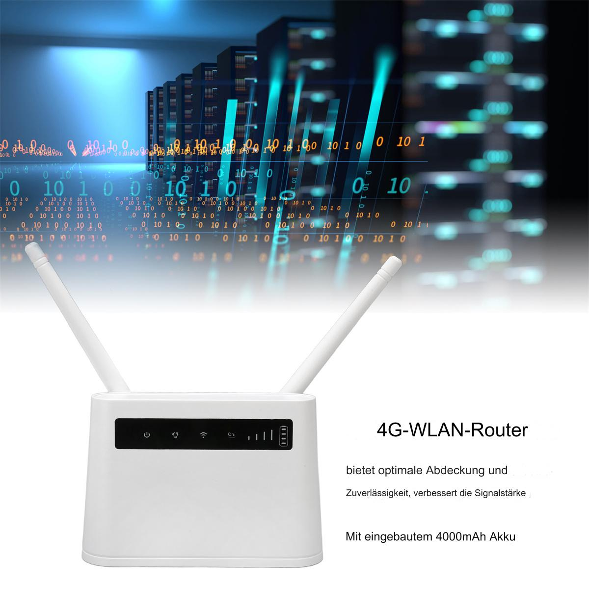 Weißer Router mit zwei Antennen. Hintergrund zeigt Server und digitale Datenströme.