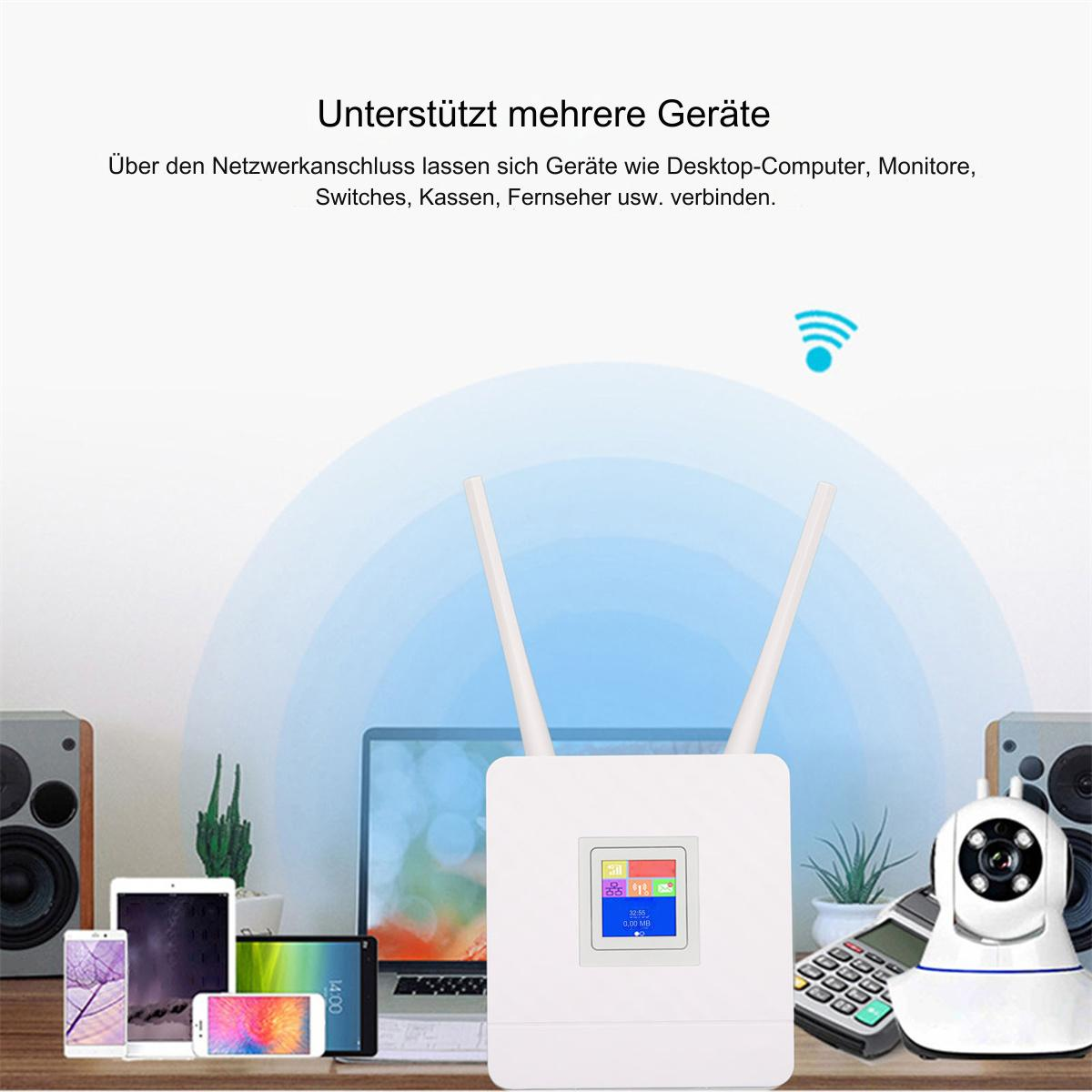 Ein weißer Router mit Antennen und Bildschirm. Dahinter befinden sich Geräte und ein WLAN-Symbol.