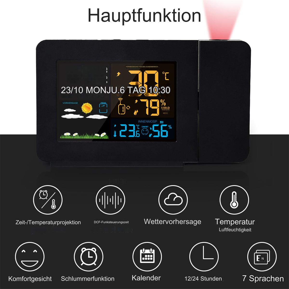 Eine schwarze Wetterstation mit Anzeige von Zeit, Datum, Wettersymbolen und anderen Daten.
