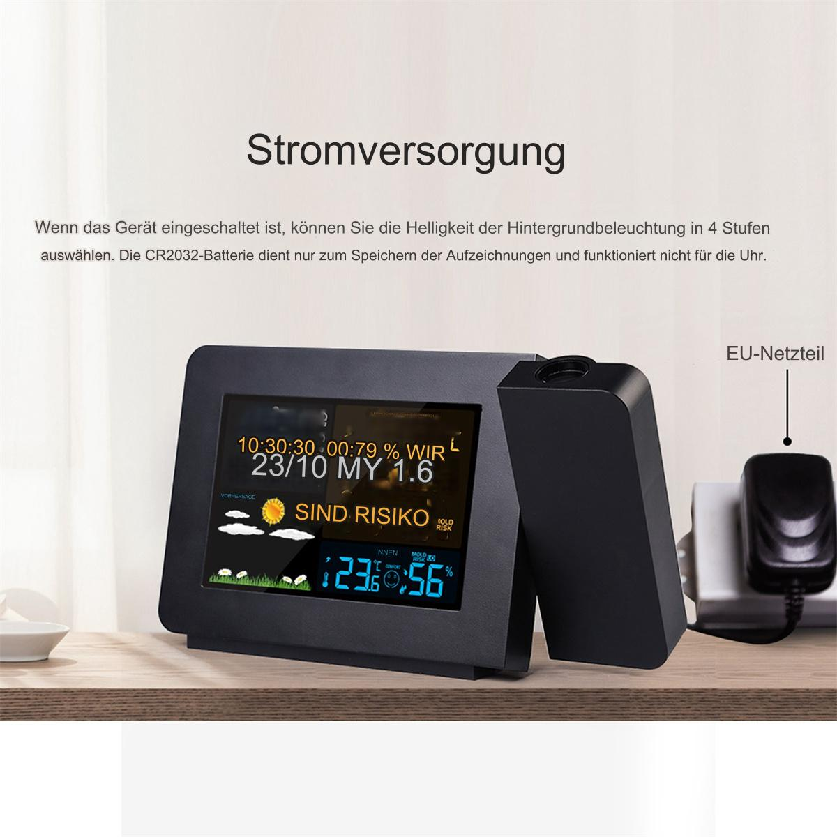 Eine schwarze Wetterstation mit Anzeige von Zeit, Datum, Temperatur und Wettervorhersage, mit Netzteil.