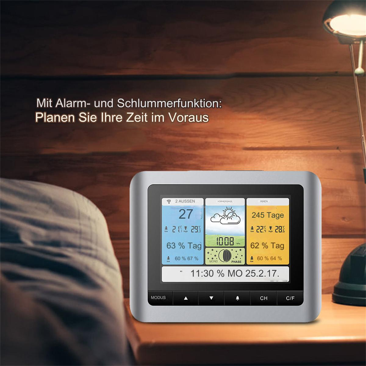 Wetterstation mit Digitalanzeige. Zeigt Innen- und Außentemperaturen, Wettervorhersage und Uhrzeit an.