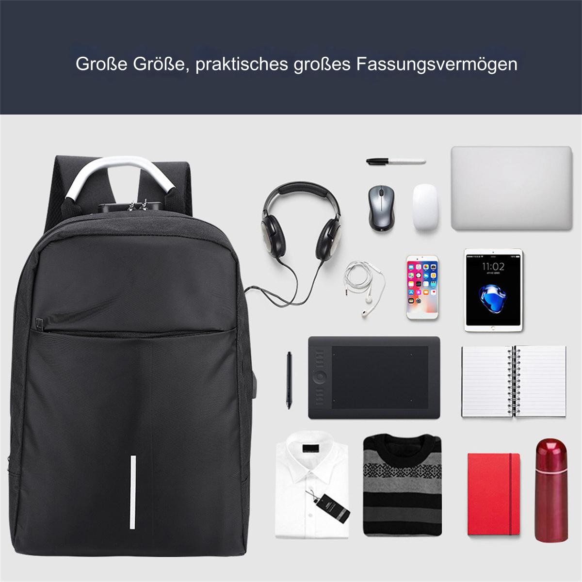 Schwarzer Rucksack mit Gegenständen: Laptop, Kopfhörer, Maus, Tablet, Hemd, Notizbuch und Thermoskanne.