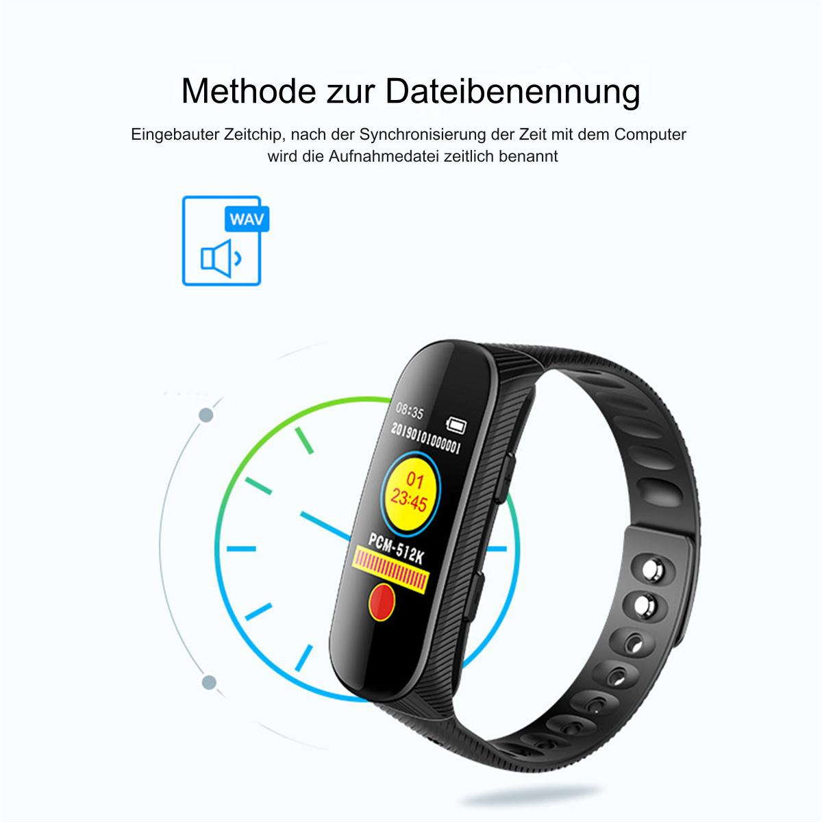 Smartwatch mit Datum und Uhrzeit; links eine blaue und grüne Kreisgrafik.