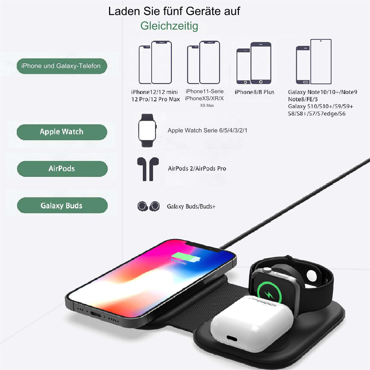 Kabellose Ladestation mit mehreren Geräten, darunter Telefon, Uhr und Ohrhörer.