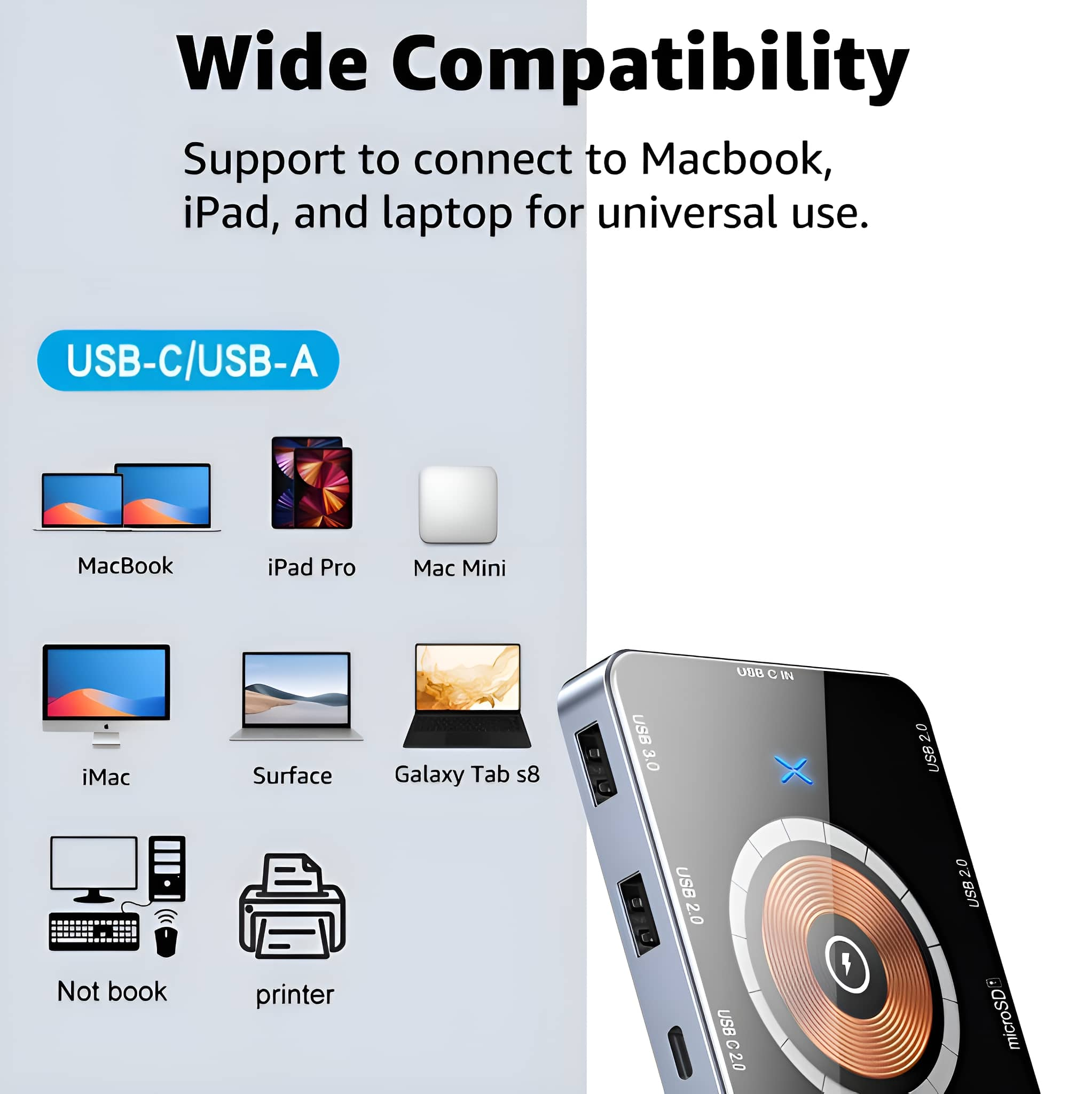 Ein Gerät mit USB-Anschlüssen, Wireless-Charging-Symbol und verbundenen Geräten: Macbook, iPad etc.