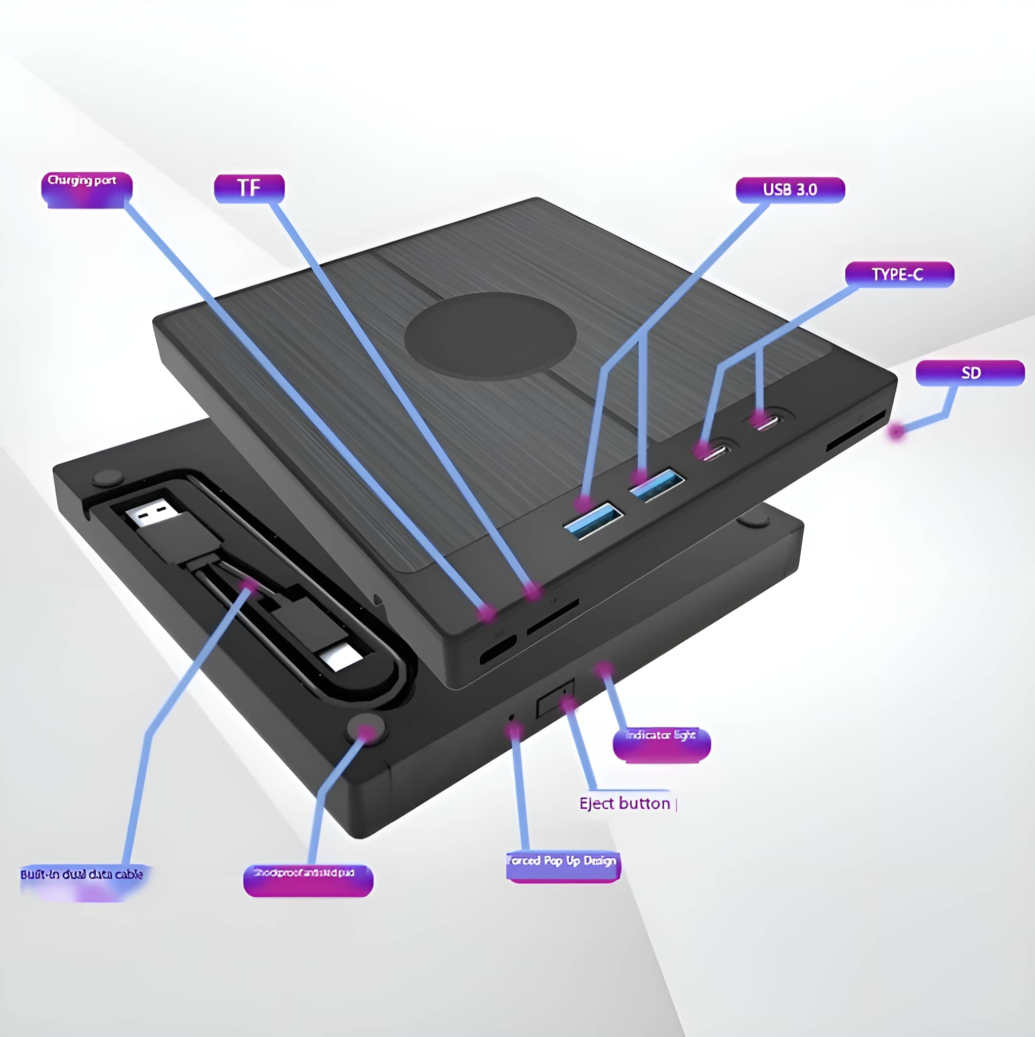 Schwarzes Gerät mit beschrifteten Anschlüssen. USB, Typ-C, SD und Laden. Kabel befestigt.