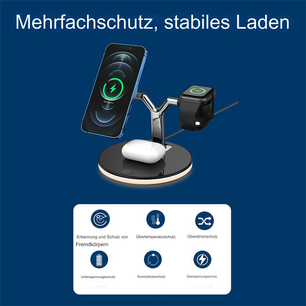 Kabellose Ladestation mit Telefon, Uhr und Ladegerät. Zeigt Ladestatus und Schutzsymbole.