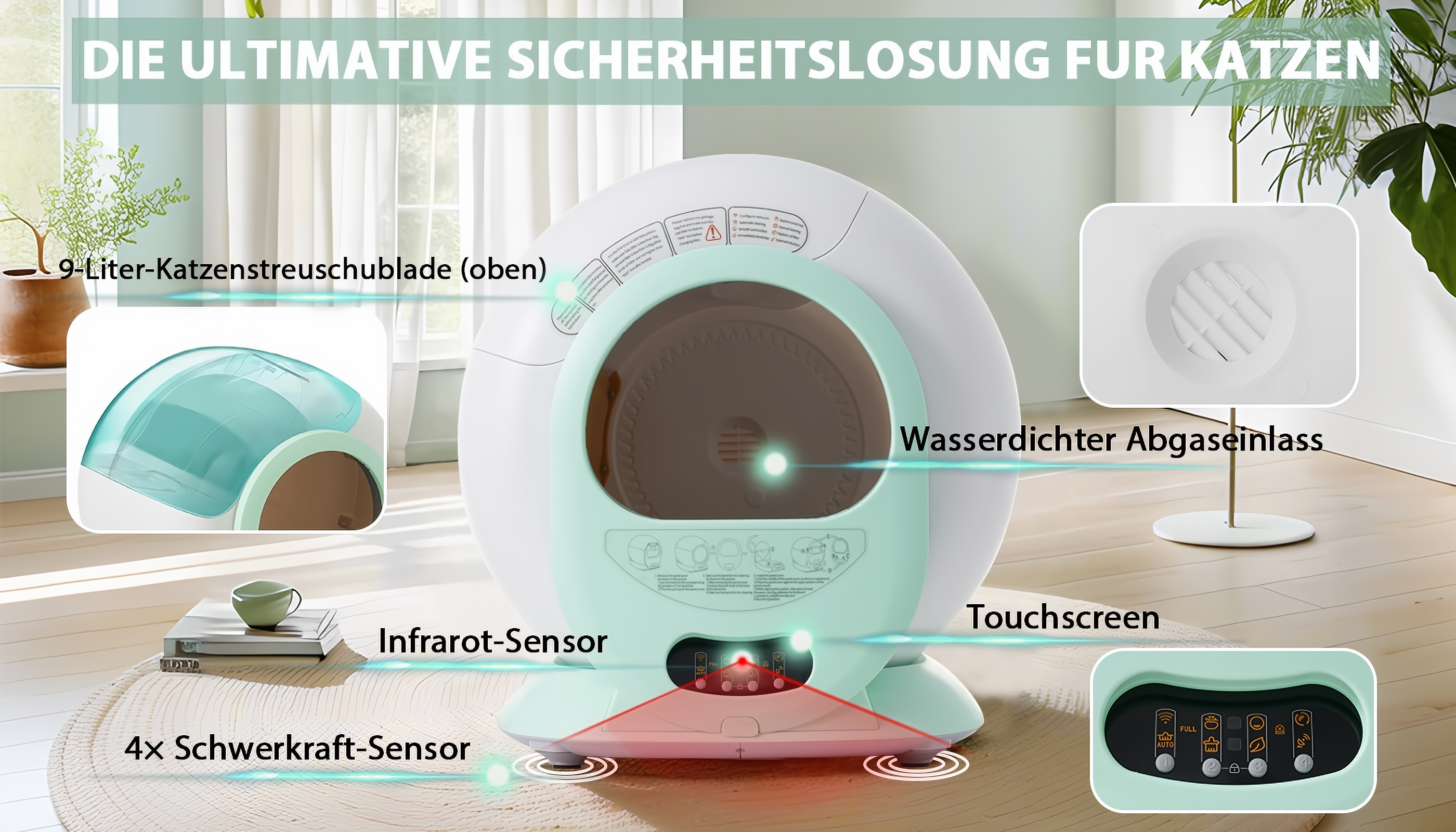 Katzenstreu-Box-System mit mehreren Komponenten und Text auf Deutsch.