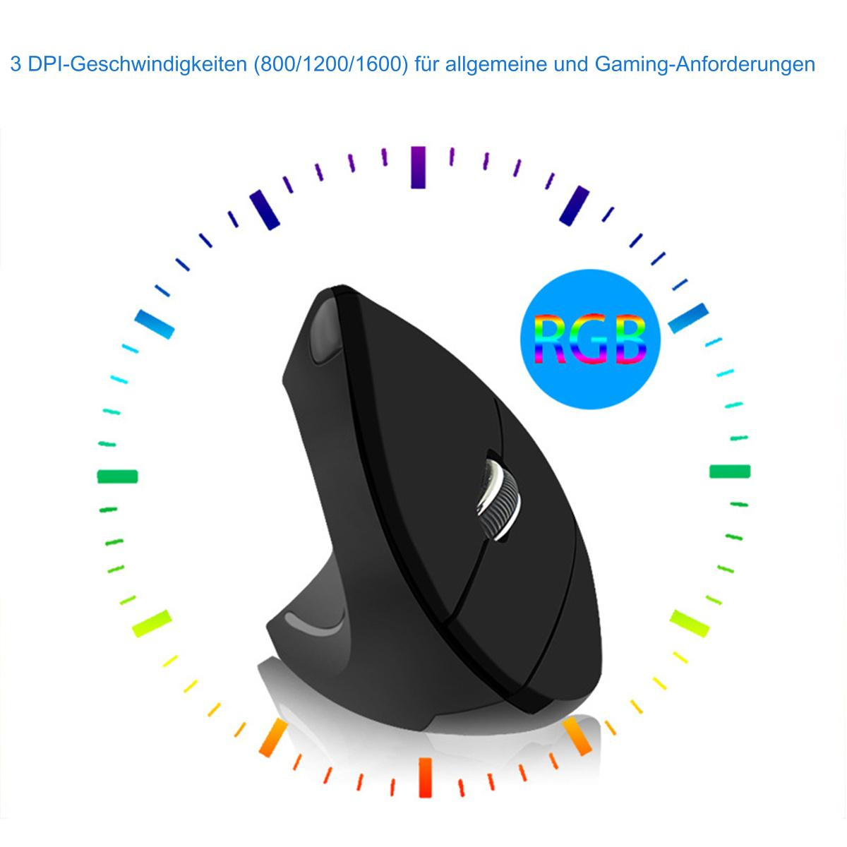 Eine vertikale, schwarze ergonomische Maus, umgeben von einem Farbkreis mit RGB-Farben. Die Maus hat ein Scrollrad.