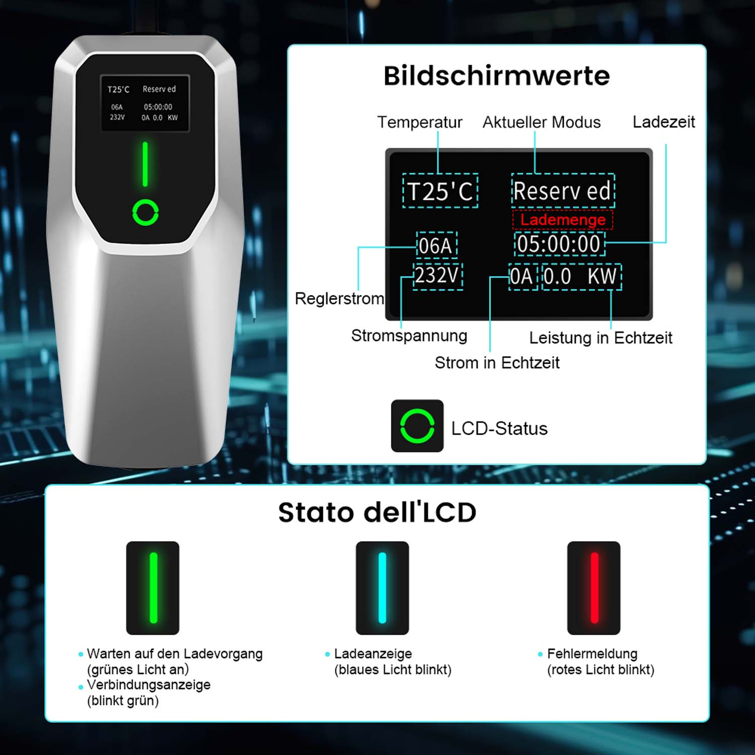 Ladestation mit Display, das Ladedetails und LCD-Statuslichter anzeigt.