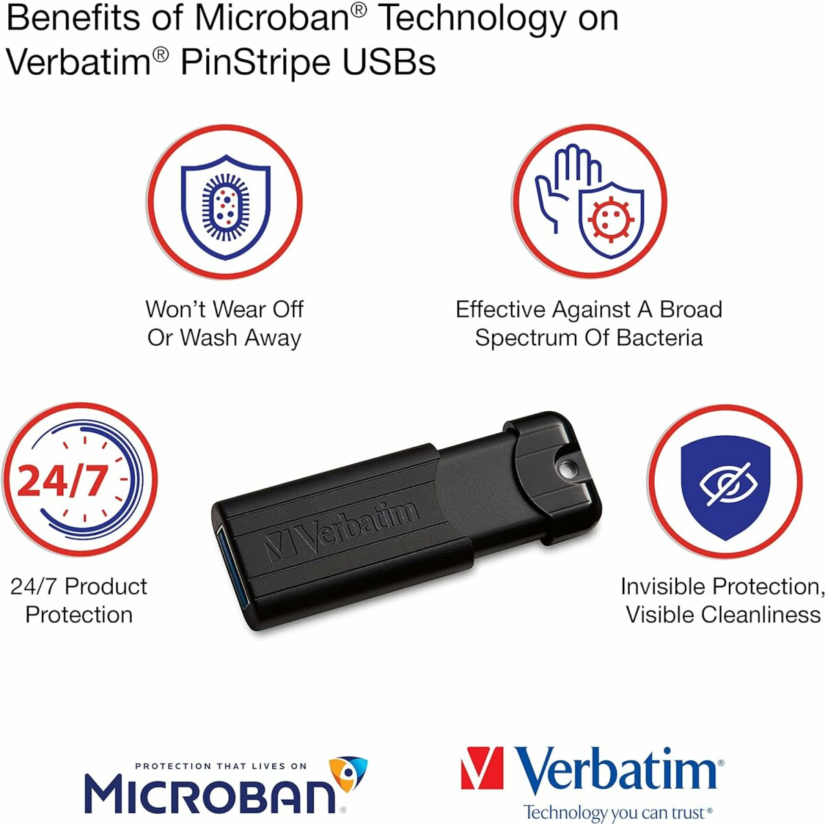 Reklama przedstawia czarny pendrive otoczony ikonami reprezentującymi jego zalety, w tym ochronę 24/7 i właściwości antybakteryjne.