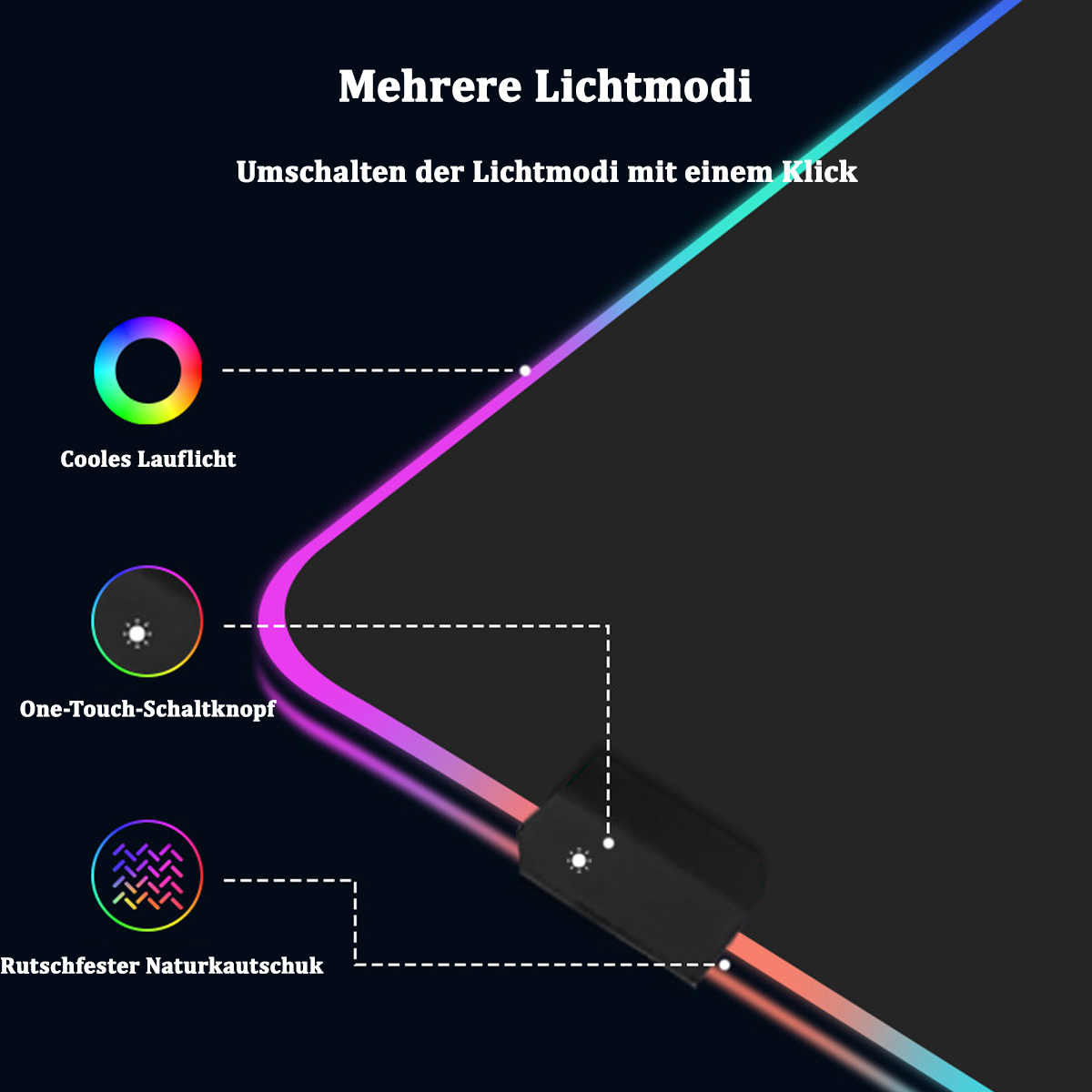 Ein schwarzes Mauspad mit mehrfarbigen Lichtmodi. Bedienelemente und Funktionen sind auf Deutsch beschriftet.