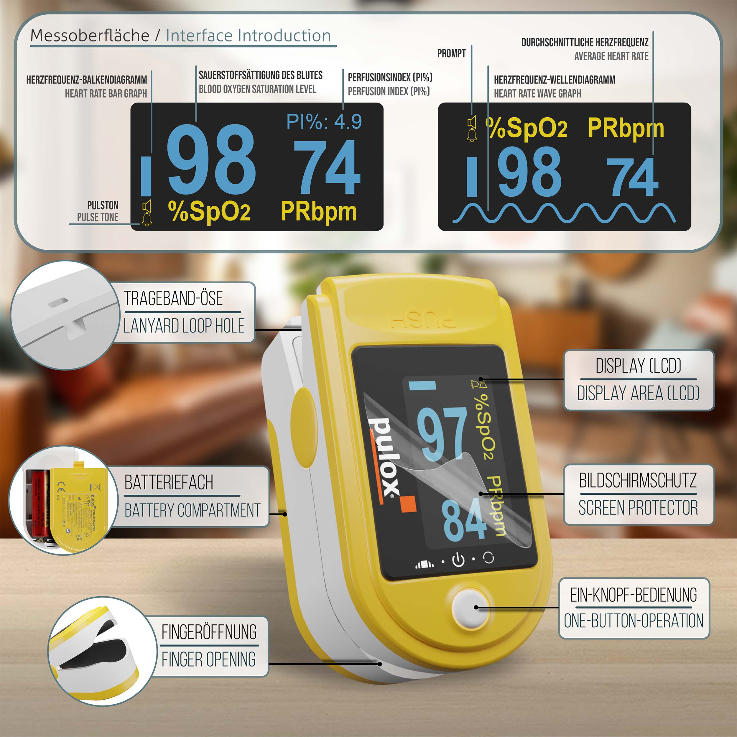 Ein gelbes Oximeter mit Beschriftungen und detaillierten Informationen zu den Komponenten.