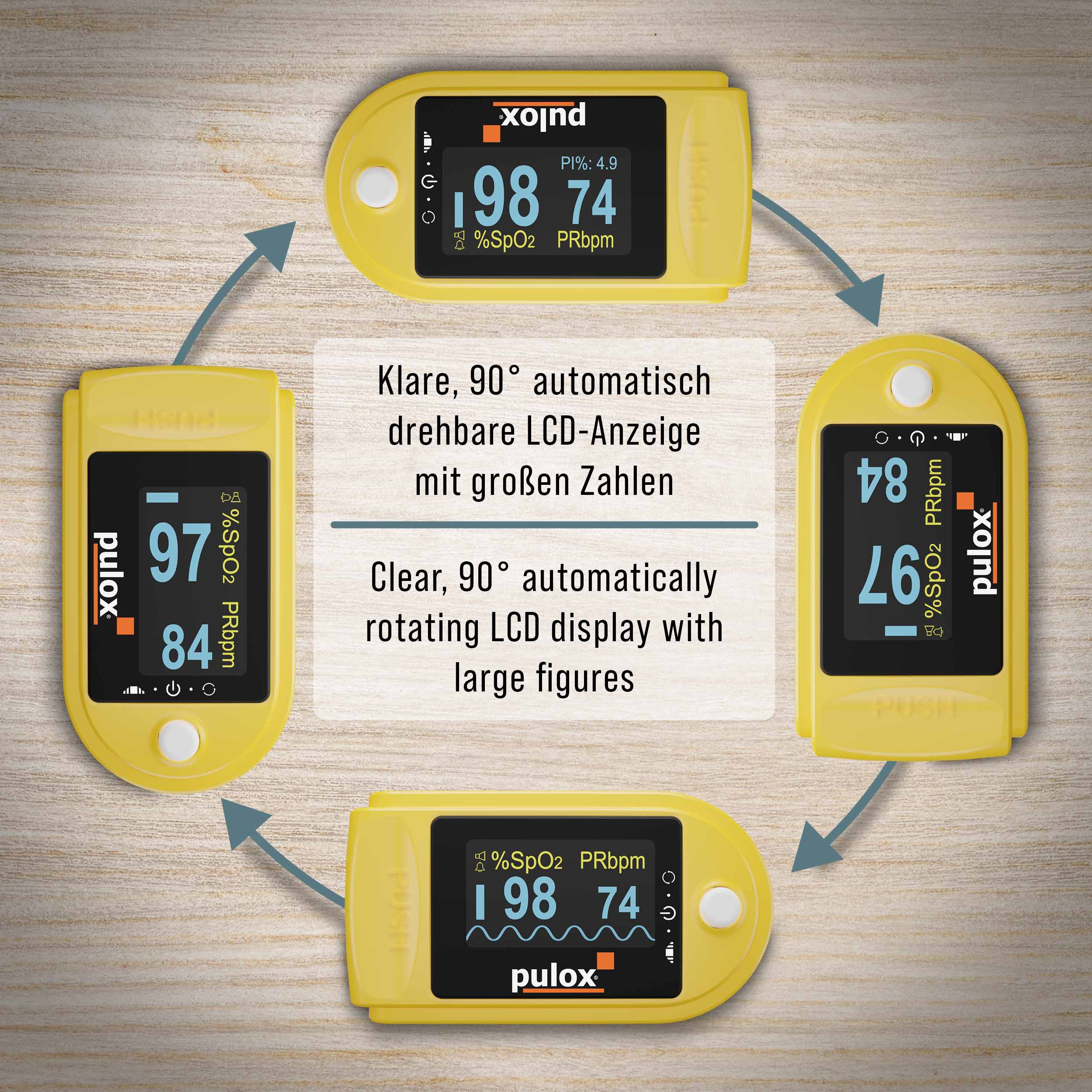 Ein gelbes Fingerpulsoximeter mit einem LCD-Bildschirm, der Messwerte anzeigt.