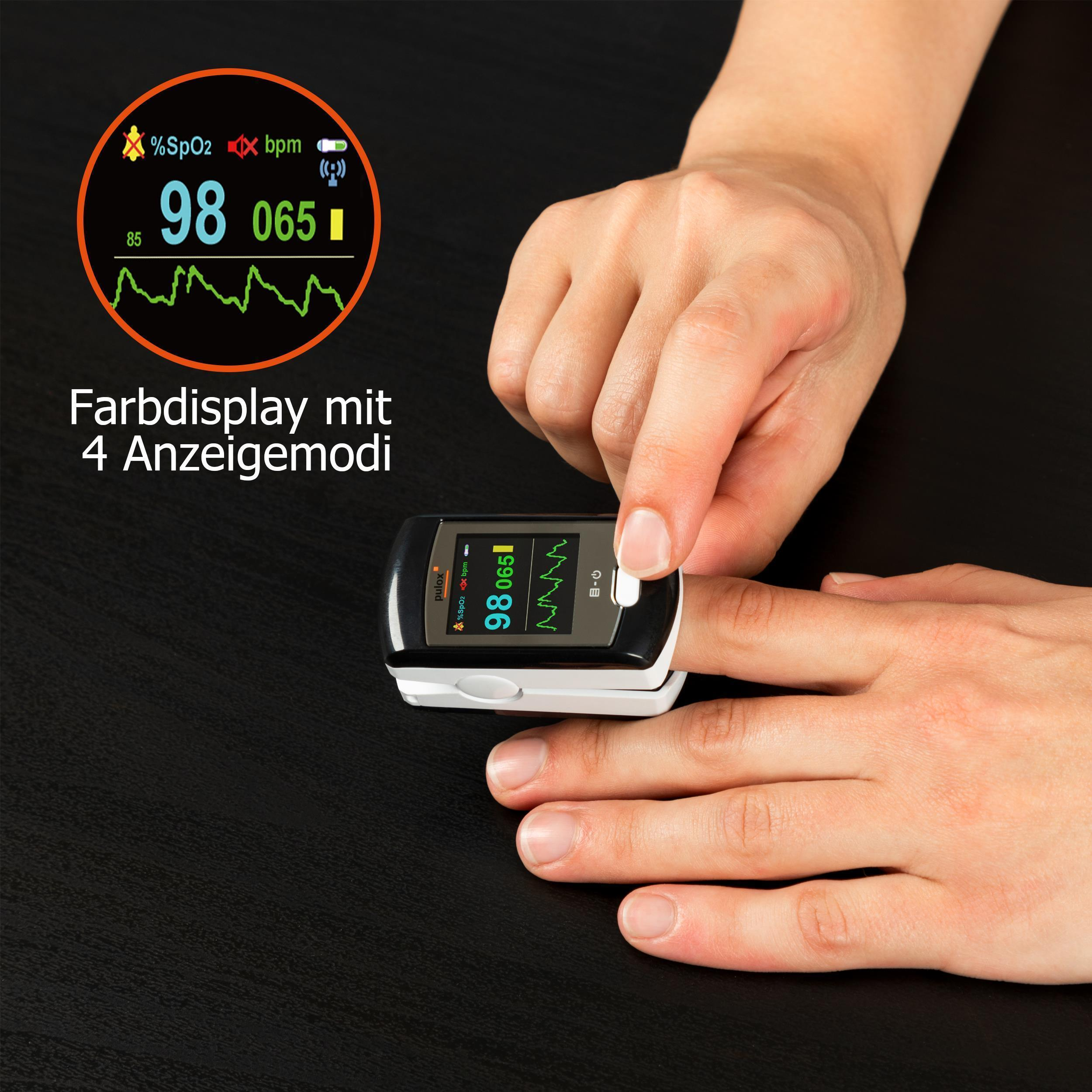 Finger in Pulsoximeter zeigt Sauerstoff- und Herzfrequenzmesswerte.
