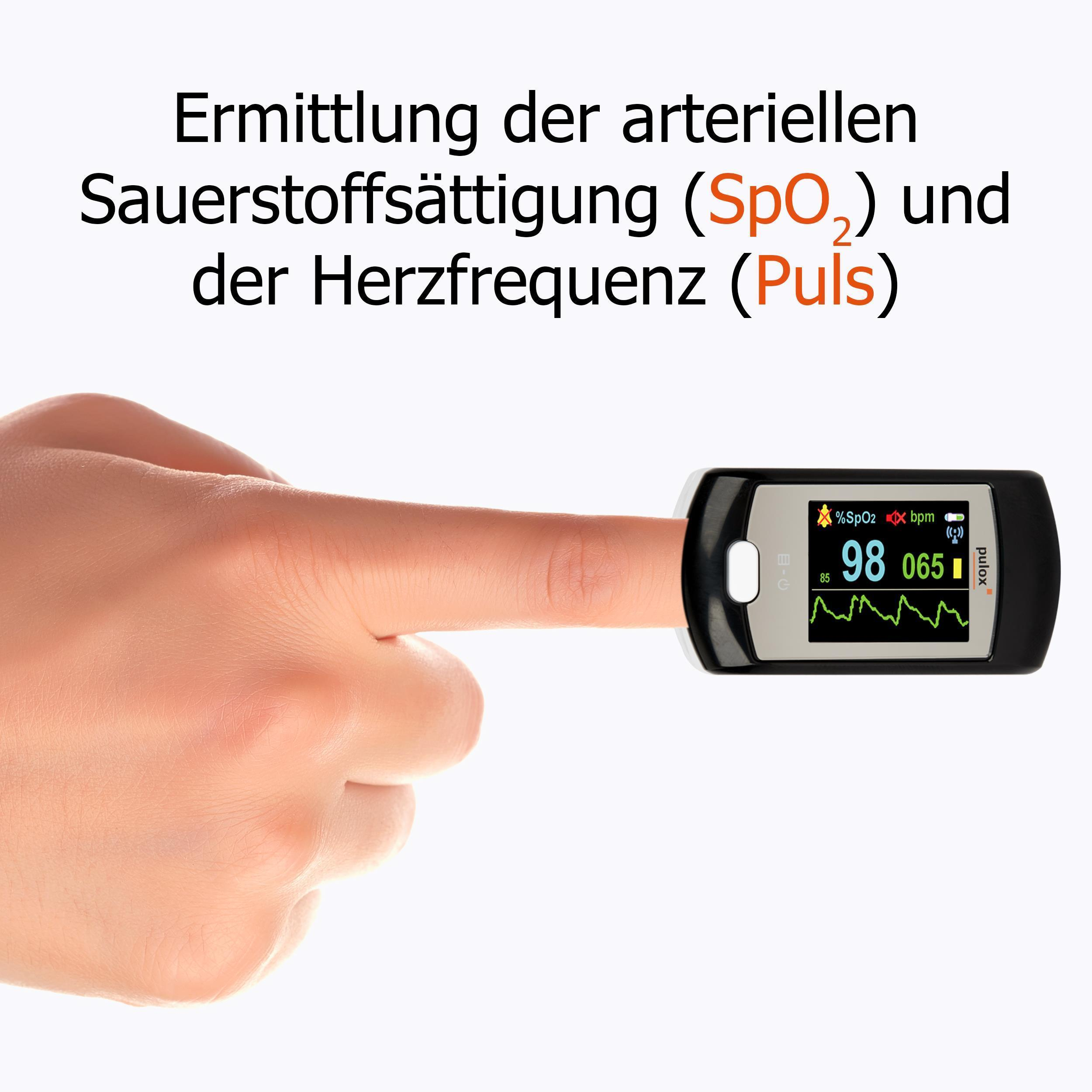 Ein Finger mit einem Pulsoximeter, das SpO2- und Herzfrequenzwerte anzeigt.