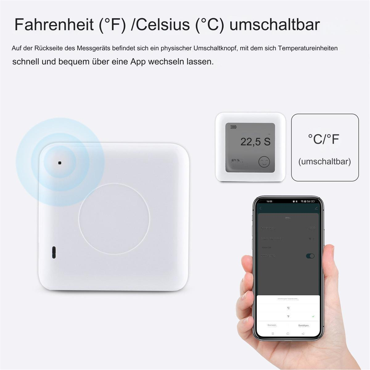 Weißes quadratisches Gerät mit Bildschirm und Smartphone mit App-Oberfläche.