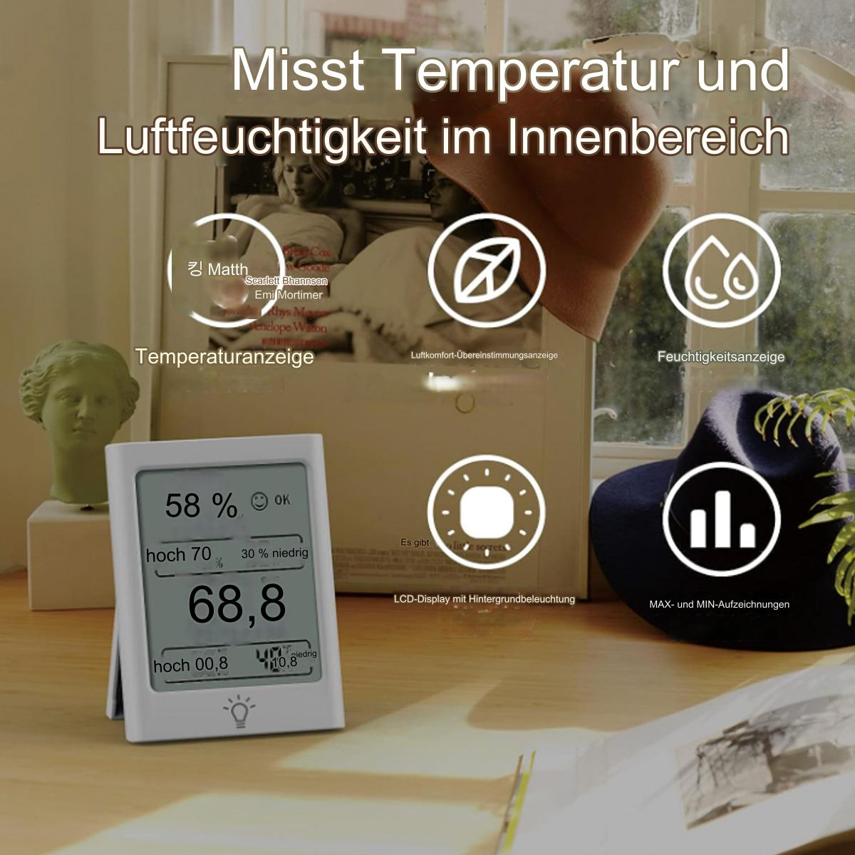 Weißes Digitaldisplay mit Temperatur und Luftfeuchtigkeit. Symbole und Text zeigen die Funktionen an.