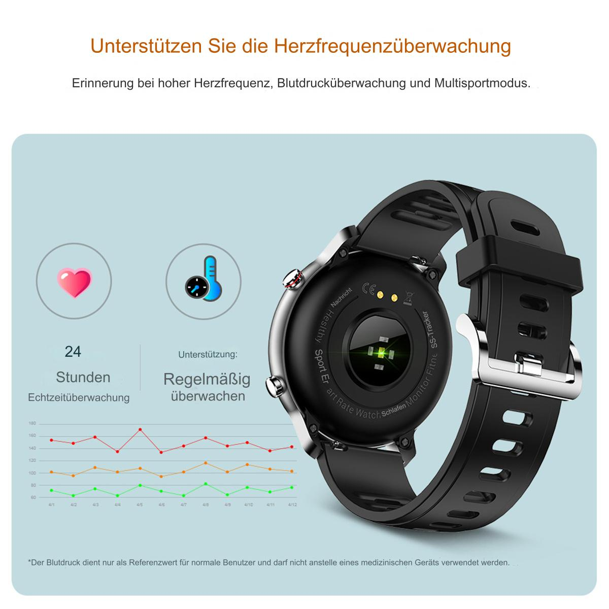 Eine schwarze Smartwatch mit einem Diagramm, das Herzfrequenzdaten zeigt. Die Uhr hat ein schwarzes Armband und einen Bildschirm.