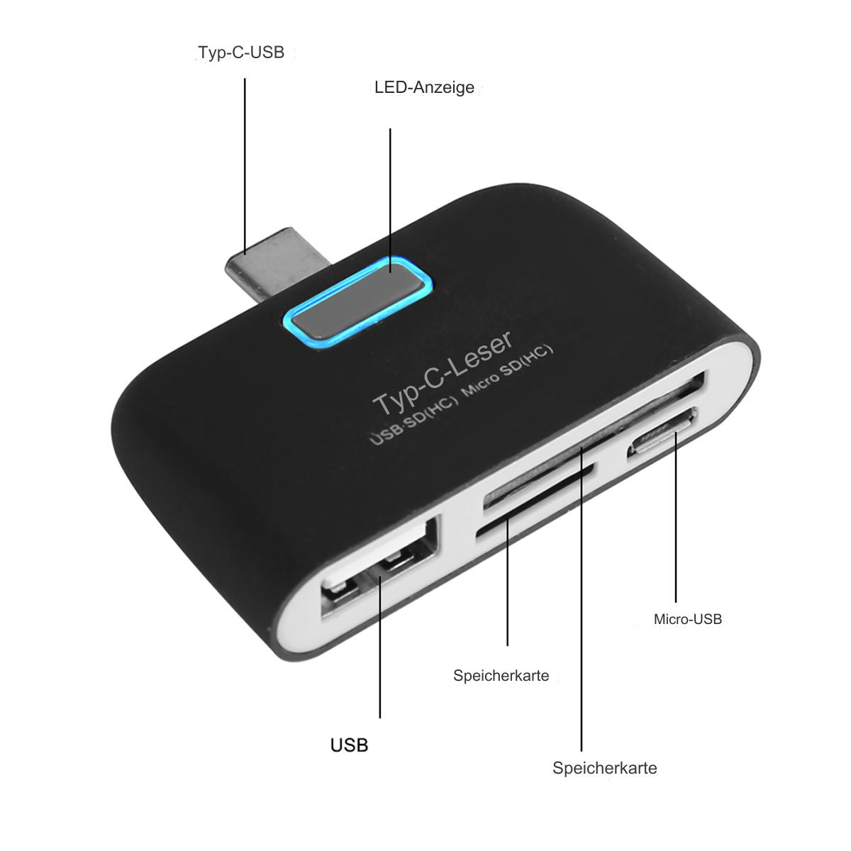 Ein schwarzes Gerät mit Anschlüssen: Typ-C-USB, LED-Anzeige, USB, Micro-USB und Speicherkarte.
