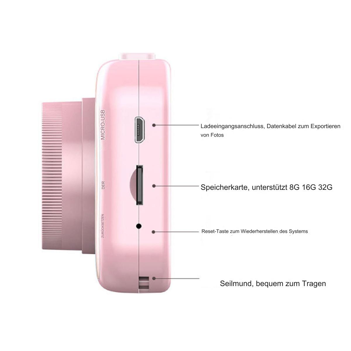 Eine rosa Digitalkamera mit Beschriftungen, die Anschlüsse und Funktionen zeigen. Der Hintergrund ist weiß.