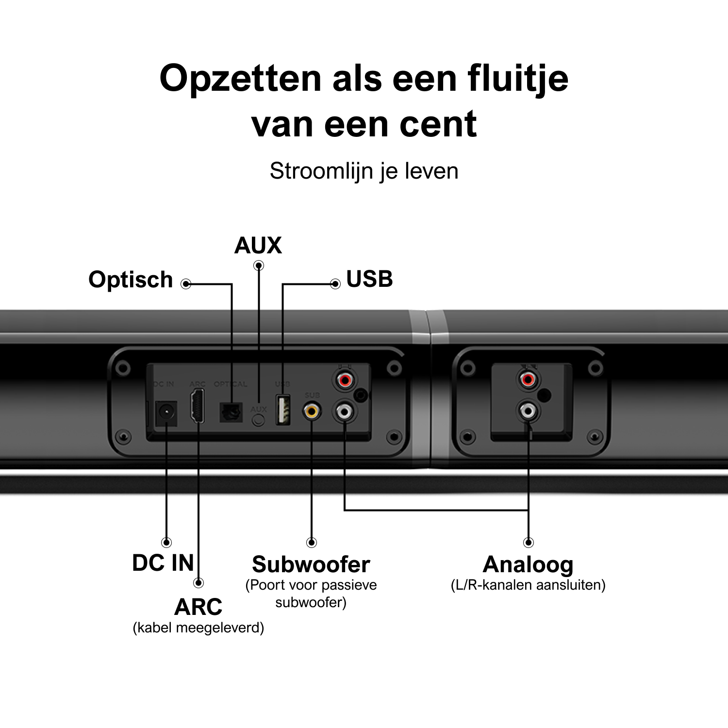 Soundbar with ports, a close-up of the back panel.