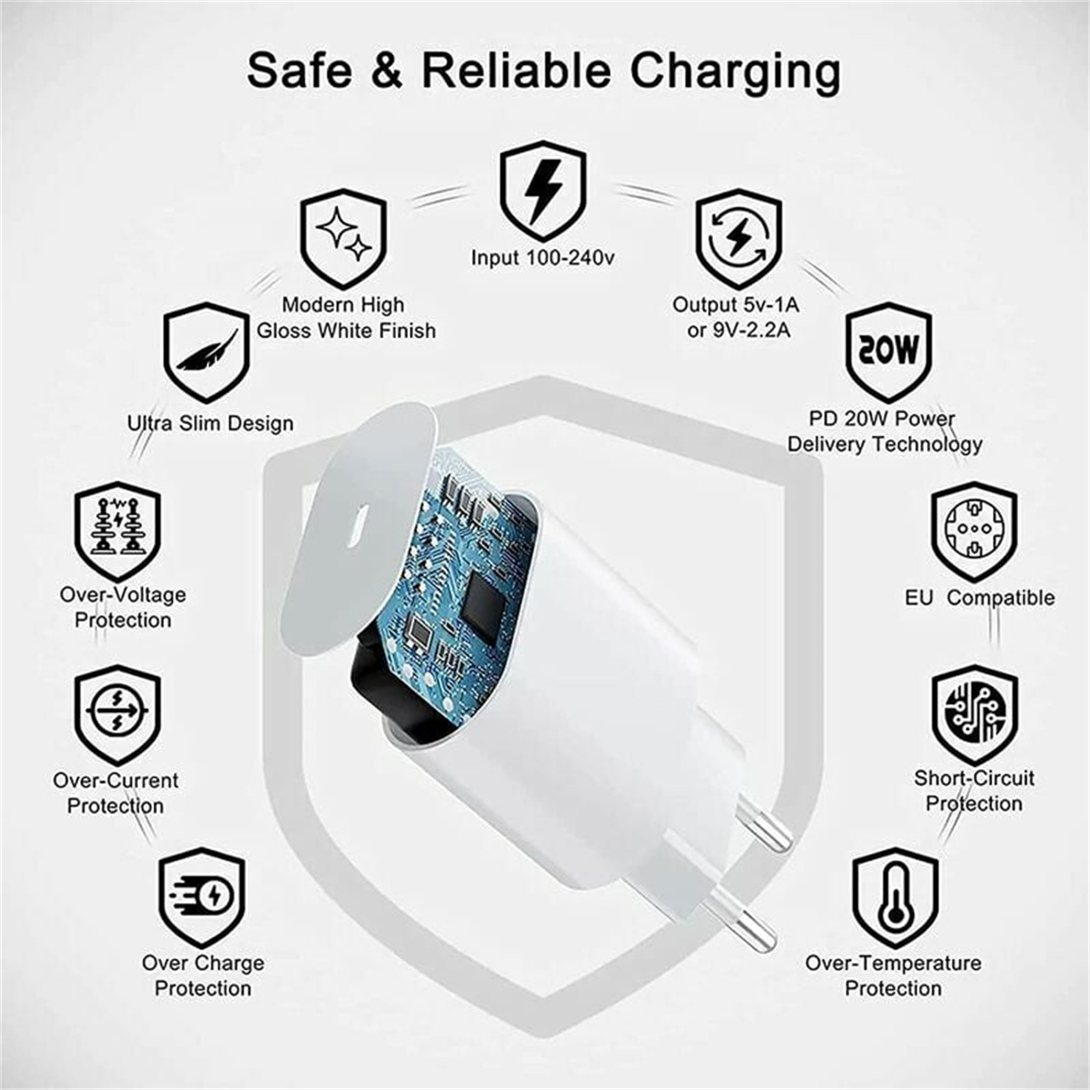 Weißes Ladegerät mit Sicherheitszeichen und Leiterplatte, mit dem Text 'Safe & Reliable Charging'.