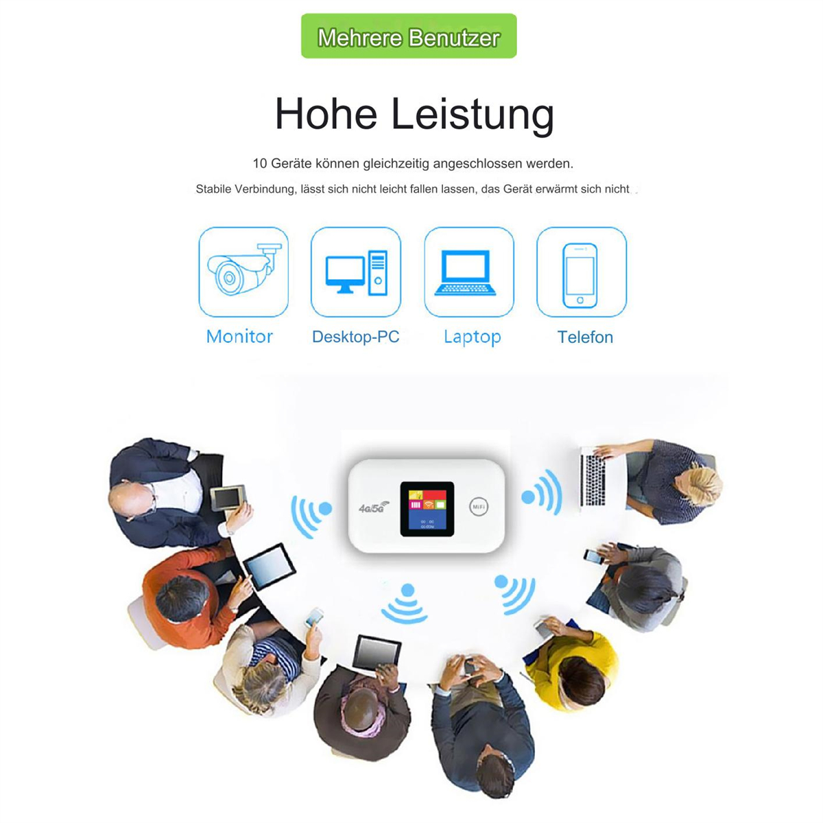 Eine Gruppe von Personen benutzt Tablets und einen mobilen Router. Verschiedene Geräte werden gezeigt.