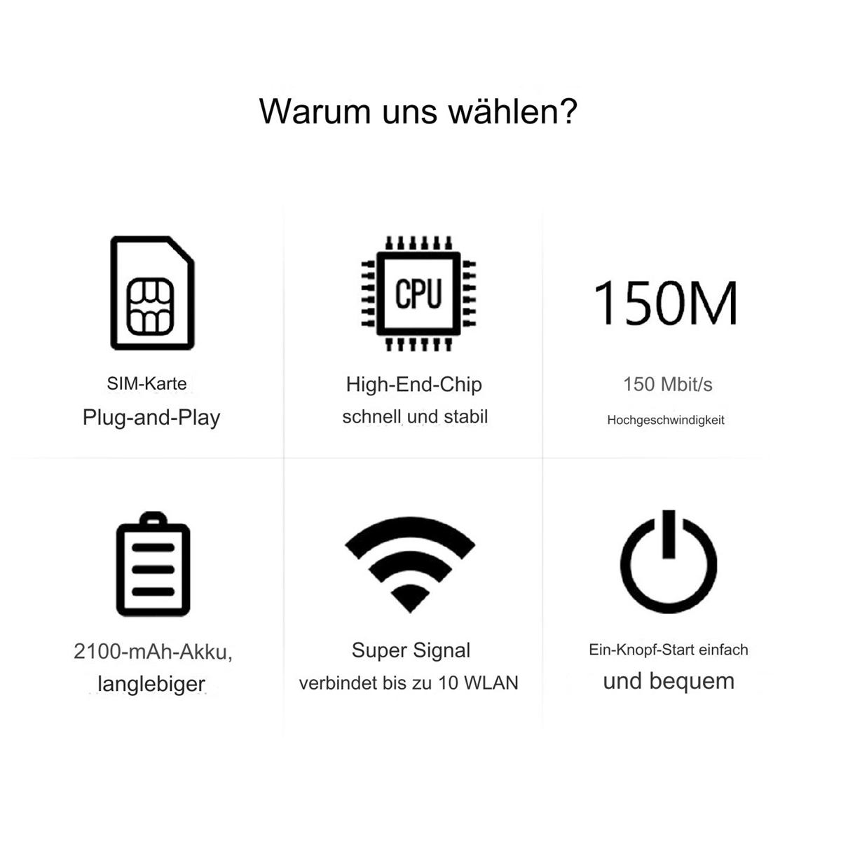 Diagramm mit Symbolen und Text: SIM, CPU, 150M, 2100mAh, Super Signal und Power-Button.