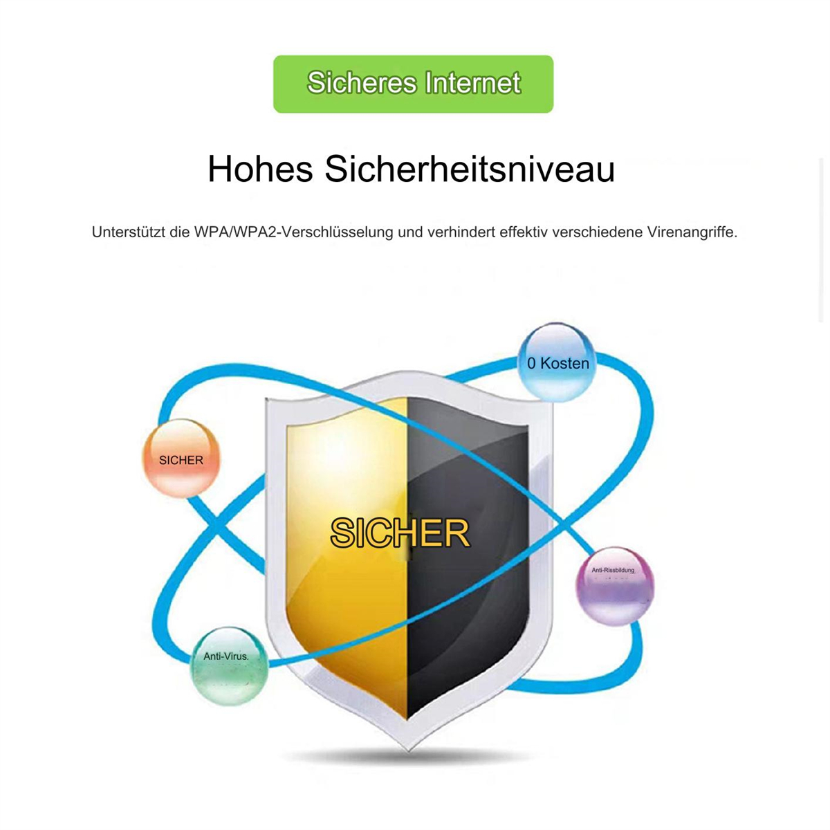 Ein Schild mit dem Wort 'SICHER' in der Mitte. Es hat blaue und gelbe Farben. Der Text lautet 'Sicheres Internet'.
