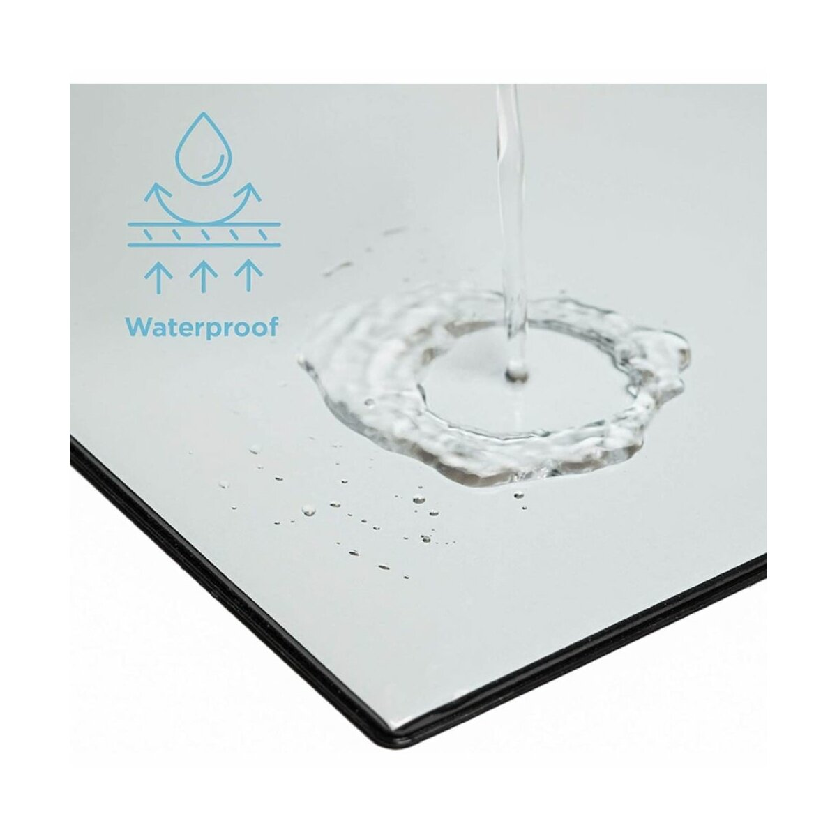 Wasser fließt auf einer weißen, wasserdichten Oberfläche, dargestellt durch Pfeile und ein Wassertropfensymbol.