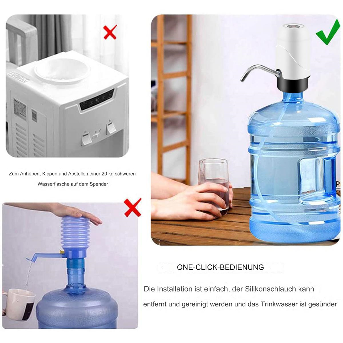 ELKUAIE Wasserpumpe, 5 Gallonen, Wasserflasche Wasserspender