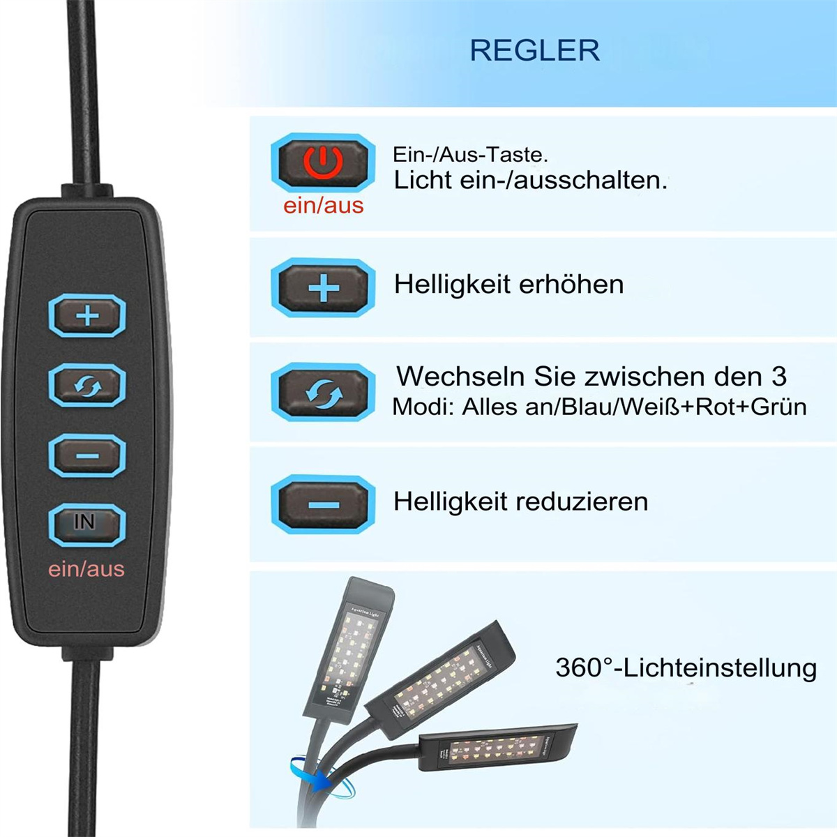 Bedienfeld mit Tasten und Text. Zeigt Helligkeit und Lichtmodi.