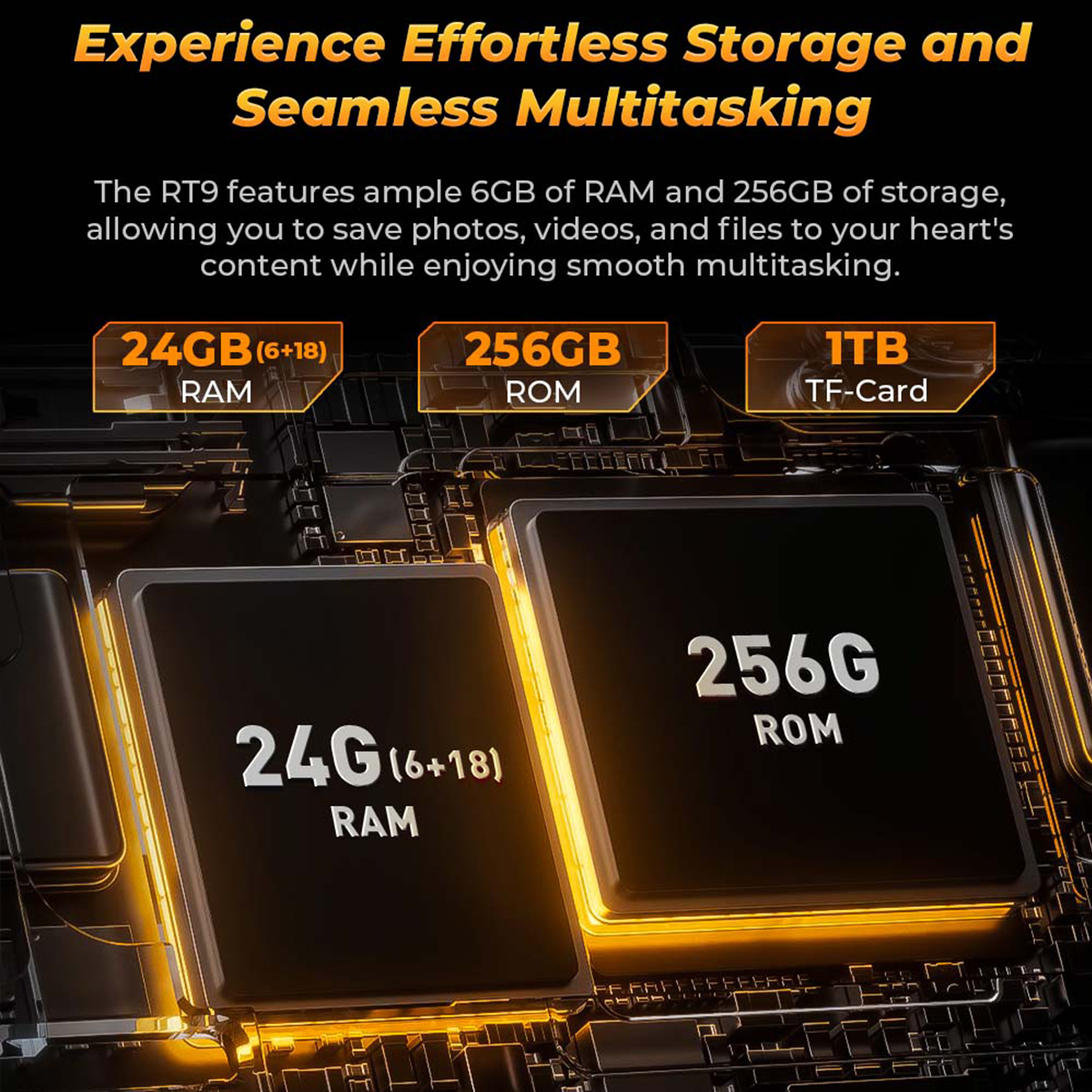 Tre componenti elettronici con testo: 24 GB RAM, 256 GB ROM e 1 TB TF-Card. Sfondo scuro.
