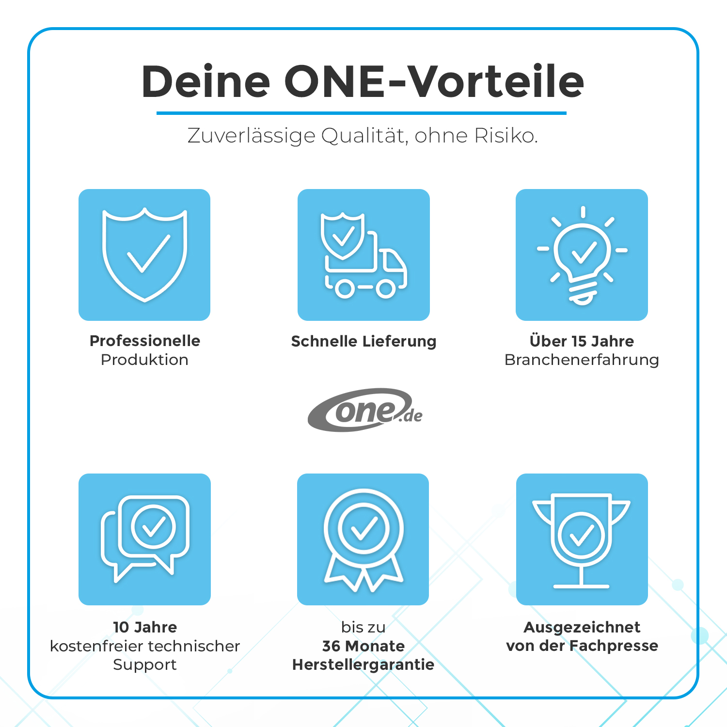 Bild zeigt Icons zu ONF-Vorteilen: professionelle Produktion, schnelle Lieferung, 15+ Jahre Erfahrung, Support, Garantie und Presseauszeichnung.