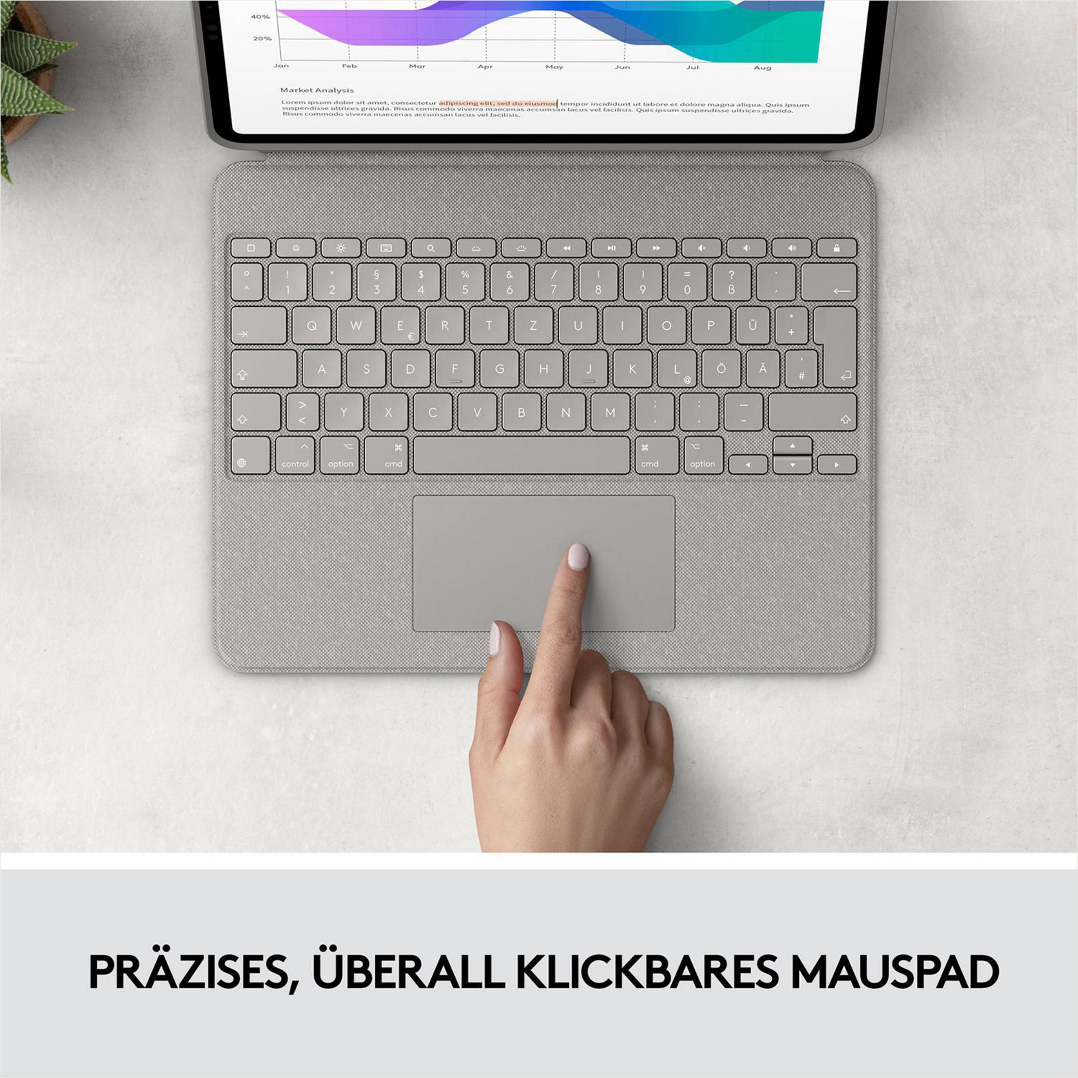 Eine Tastatur mit einem Mauspad, einem Marktanalyse-Diagramm, einer Hand auf dem Mauspad und deutschem Text.