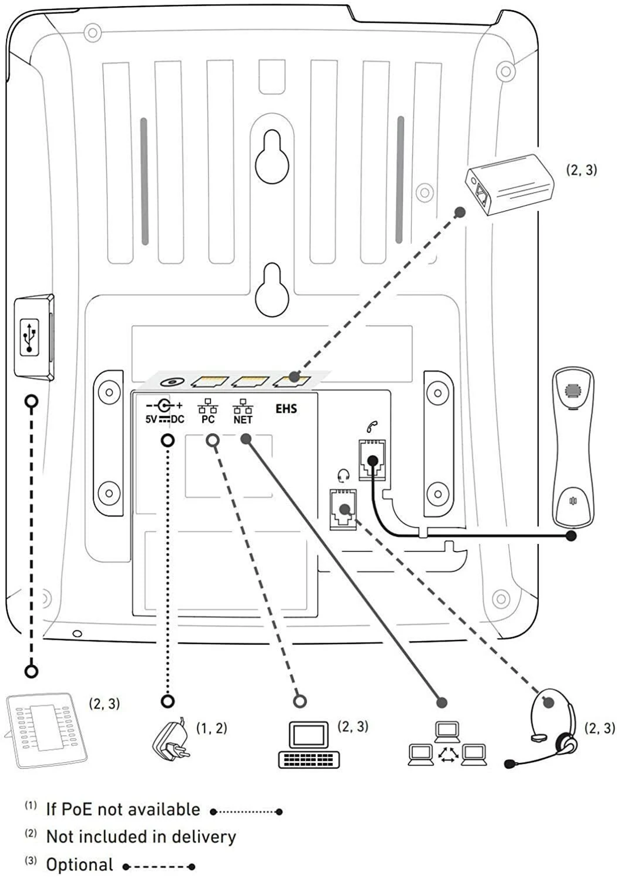 Schemat systemu telefonicznego z punktami połączeń dla różnych urządzeń.