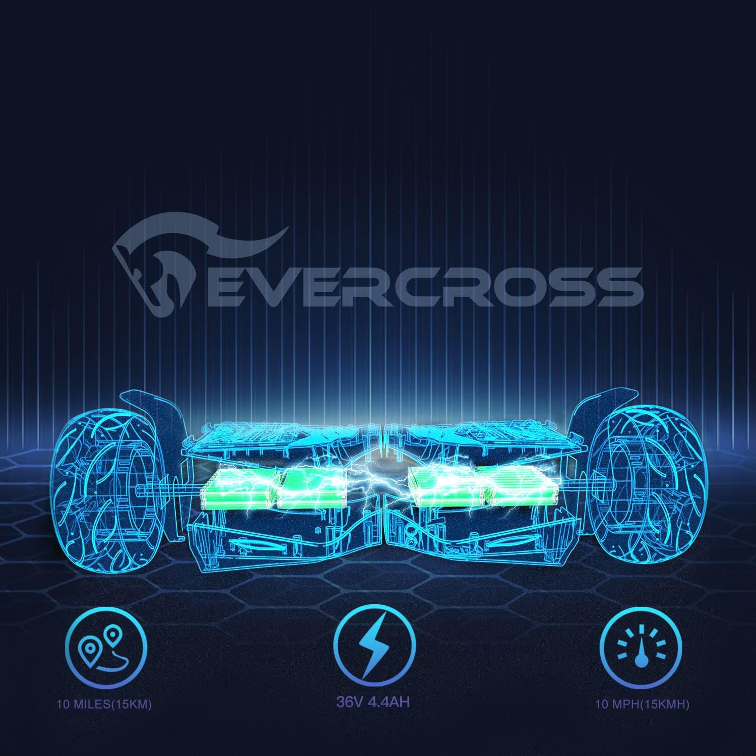 Un diagramma di un hoverboard che mostra i suoi componenti con icone.