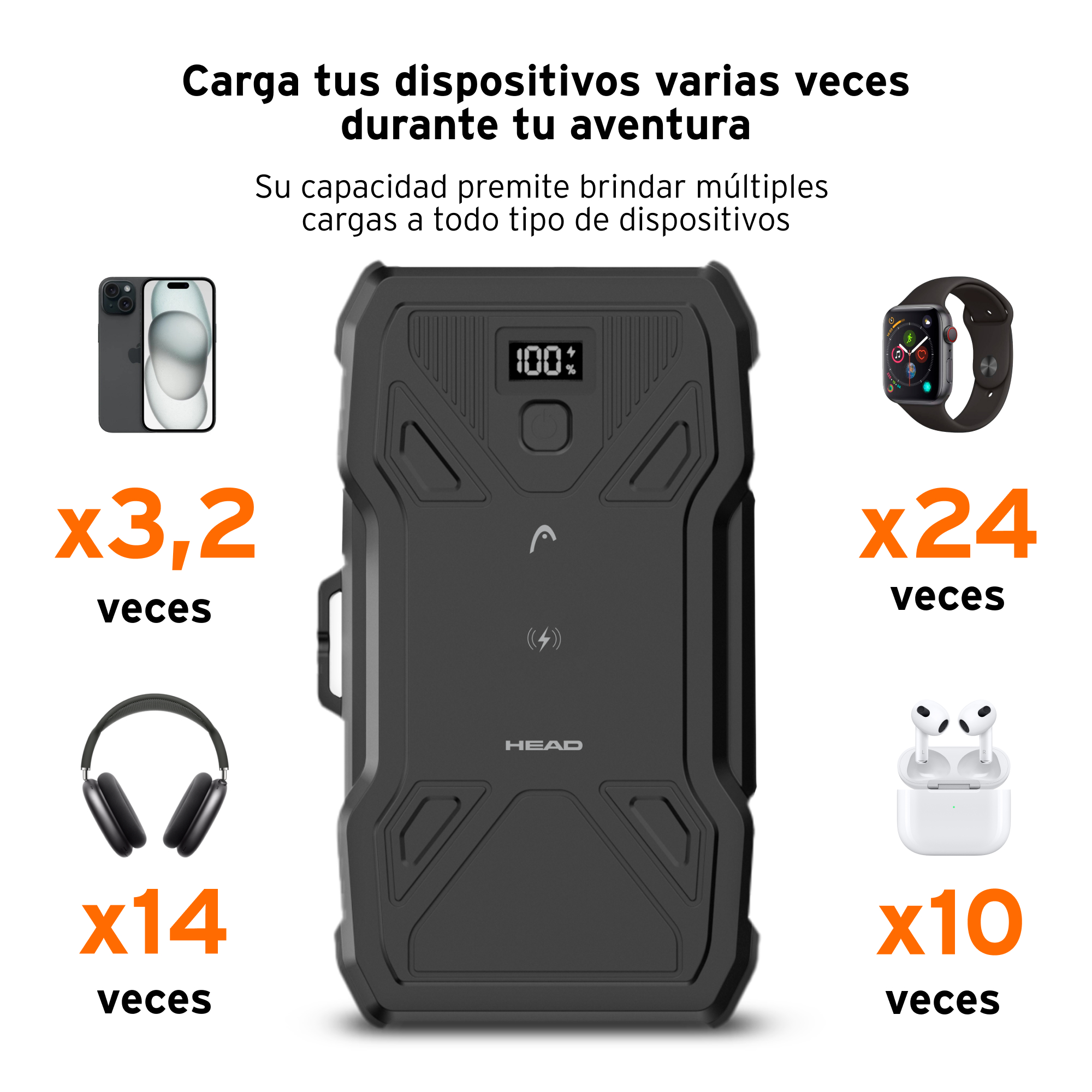 Un power bank negro con pantalla, rodeado de imágenes de dispositivos que puede cargar.