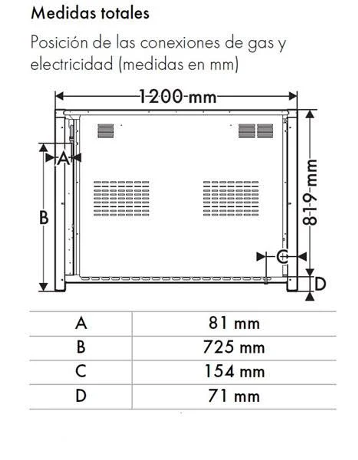 Dibujo técnico de un electrodoméstico de cocina con dimensiones y etiquetas.