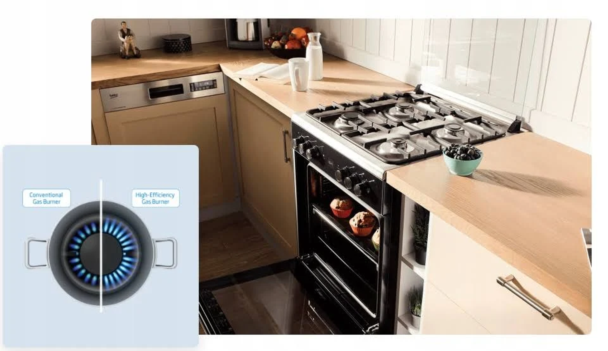 Una hoja de información del producto con texto y datos sobre un horno SMEG.