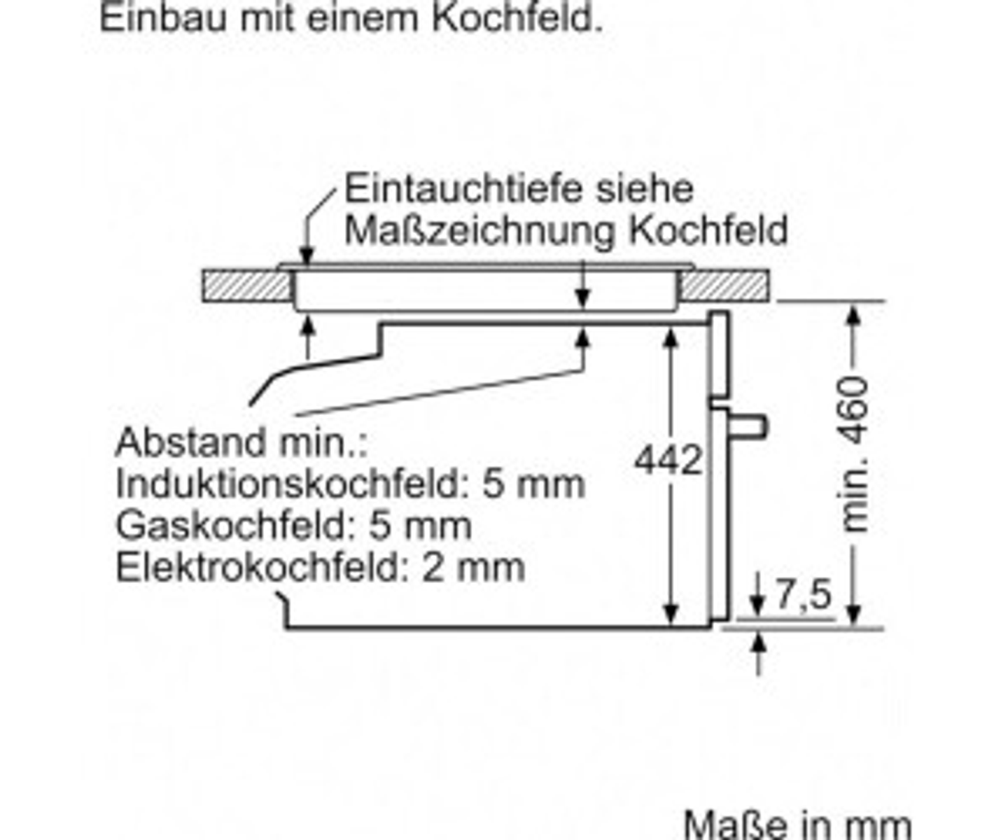 Diagramm mit Abmessungen für ein Induktionskochfeld, mit Maßen in Millimetern.