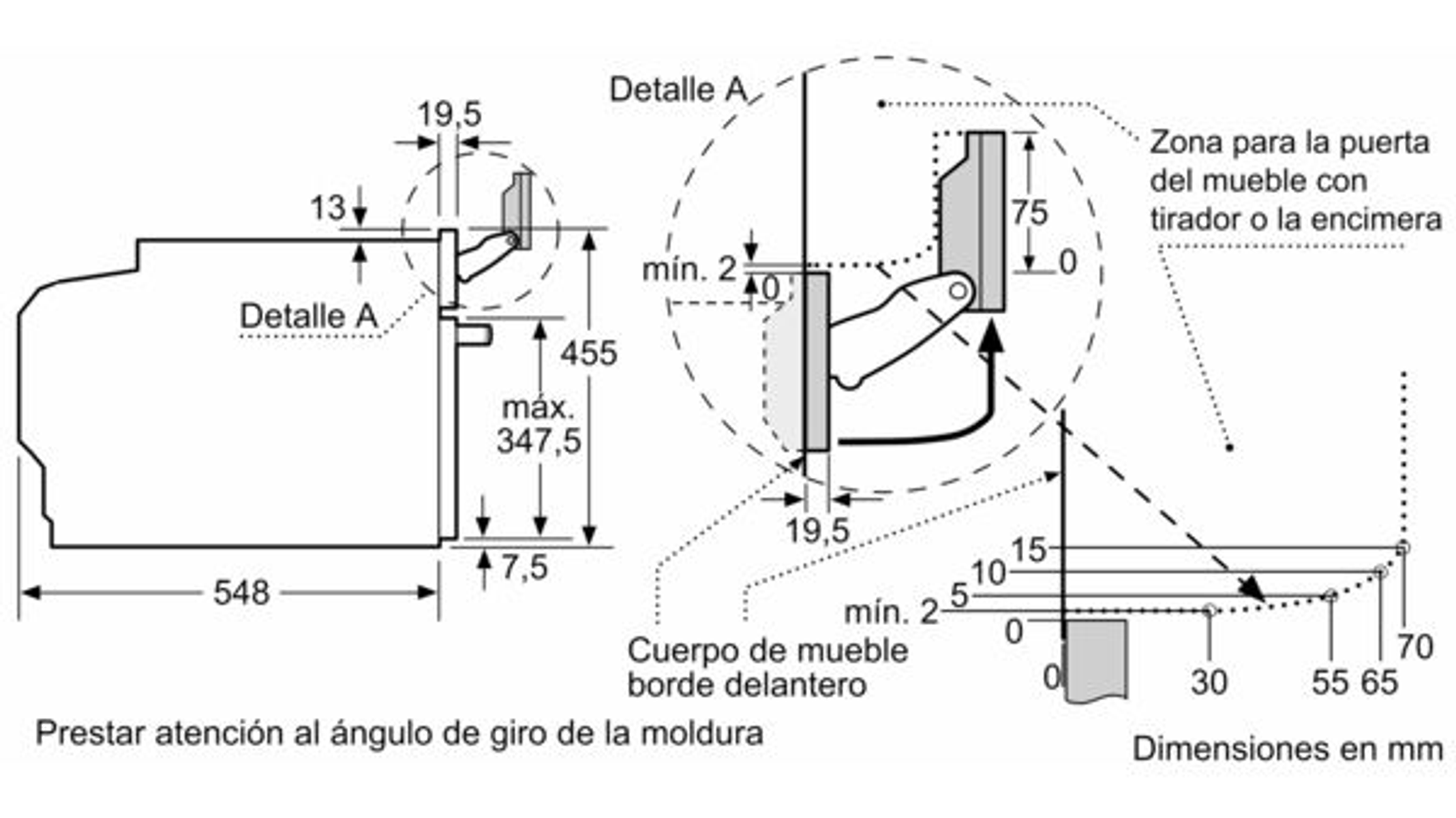 Diagram met afmetingen en details voor de installatie van een inbouwoven.